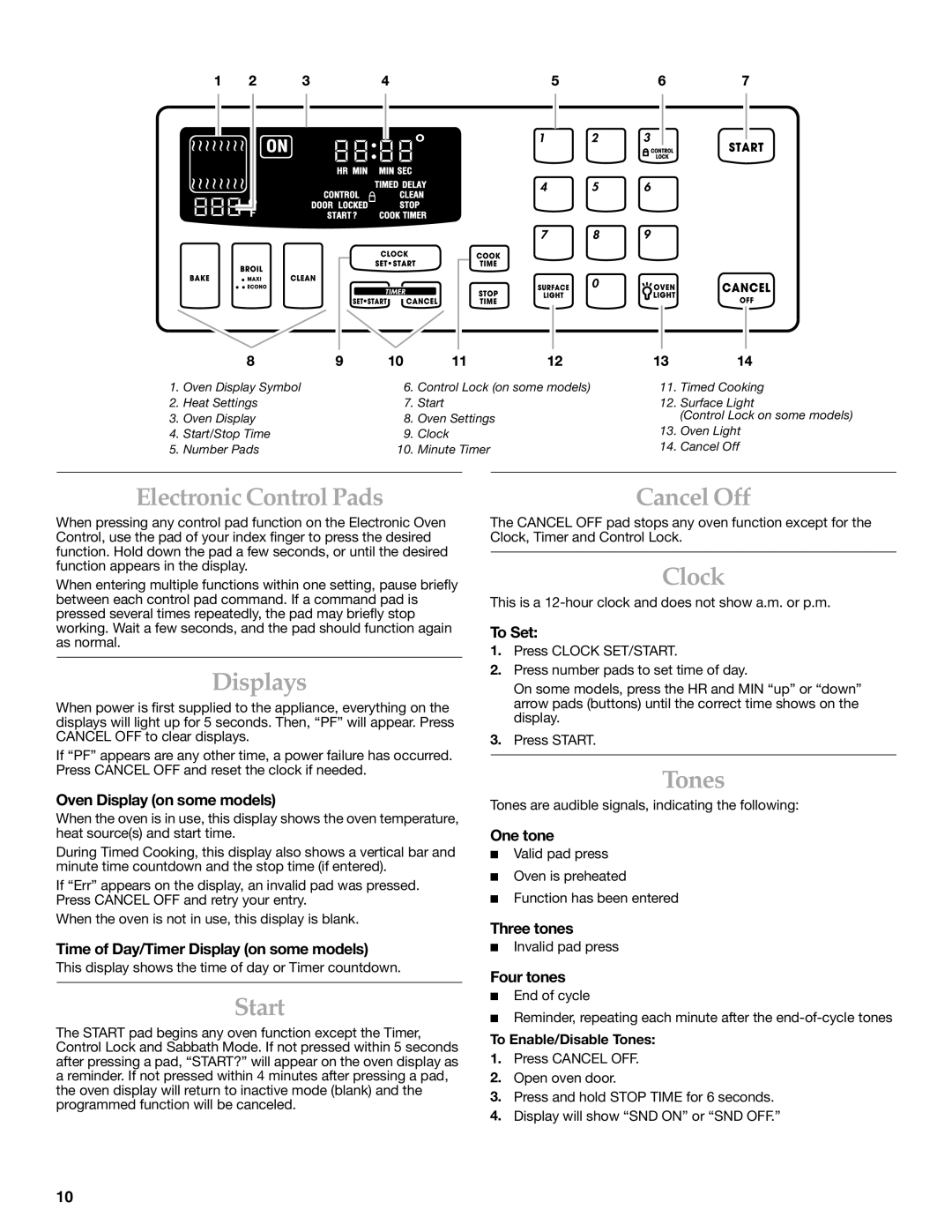 KitchenAid YKESC300, YKERC600, KERC601, KESC308, KERC608 Electronic Control Pads, Displays, Start, Cancel Off, Clock, Tones 