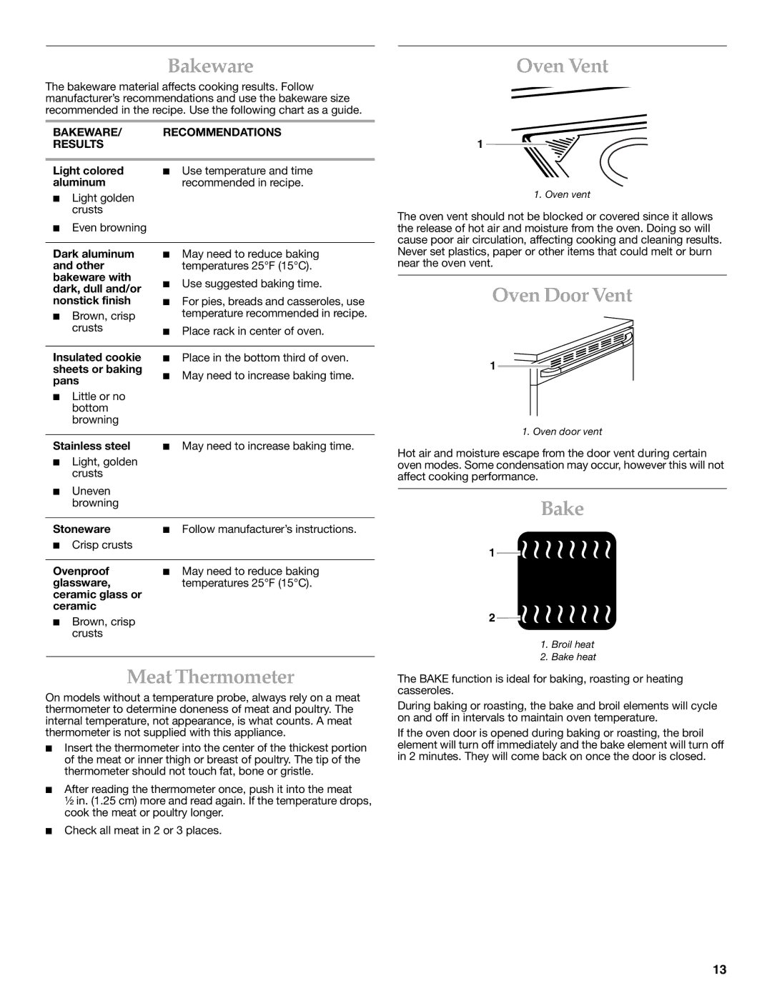 KitchenAid YKESC300, YKERC600, KERC601, KESC308, YKERC608 manual Bakeware, Meat Thermometer, Oven Vent, Oven Door Vent 