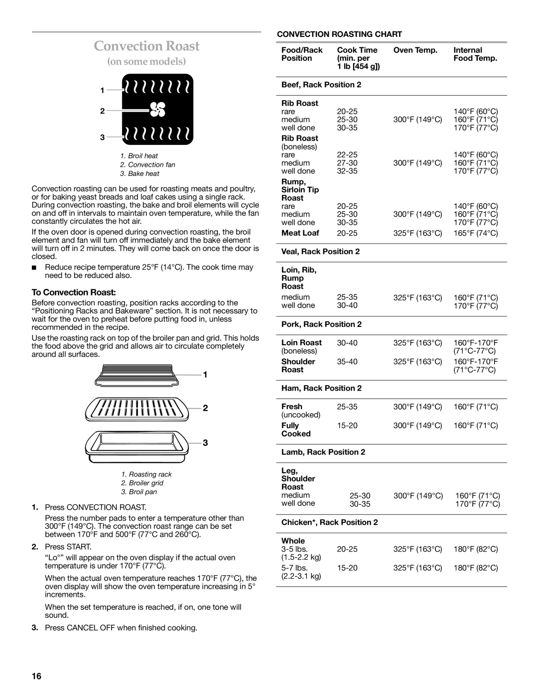 KitchenAid YKESC300, YKERC600, YKERC608, YKERC601, YKESC308 manual To Convection Roast, Convection Roasting Chart 