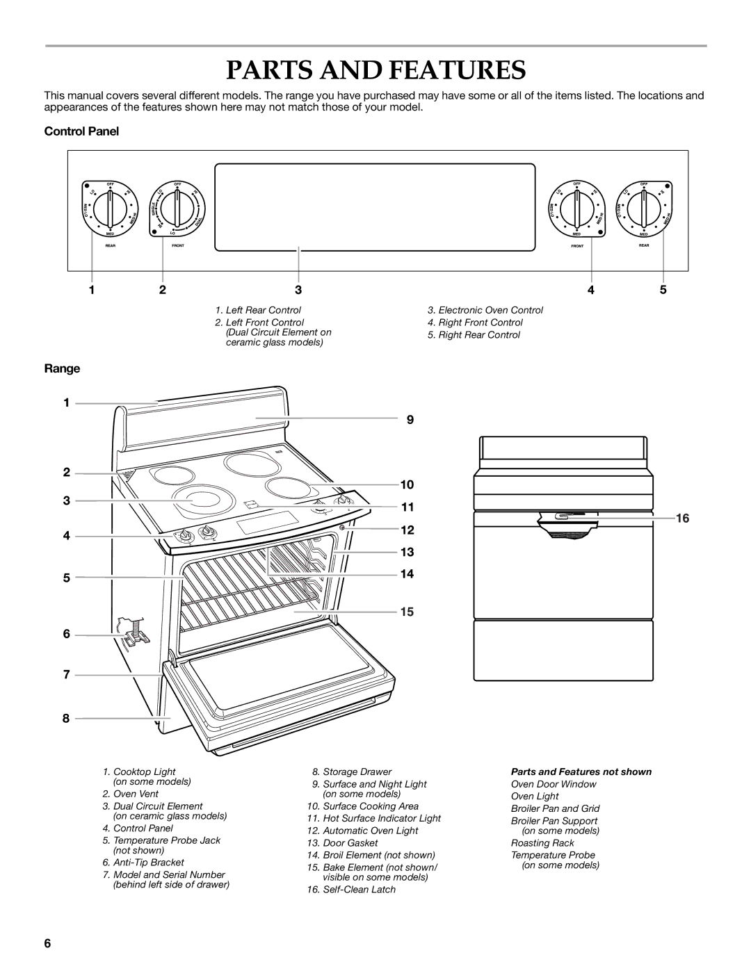 KitchenAid YKESC300, YKERC600, YKERC608, YKERC601, YKESC308 manual Parts and Features, Control Panel, Range 