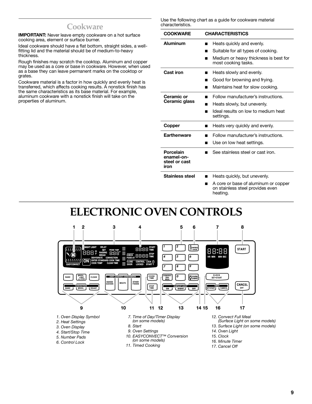 KitchenAid YKESC308, YKESC300, YKERC600, YKERC608, YKERC601 manual Electronic Oven Controls, Cookware Characteristics 