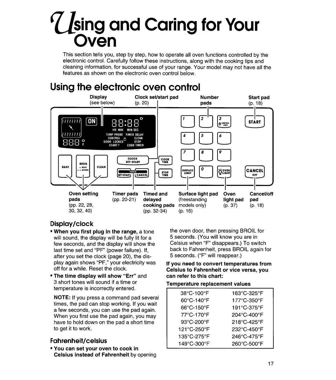 KitchenAid YKERC600, YKESC300 manual 