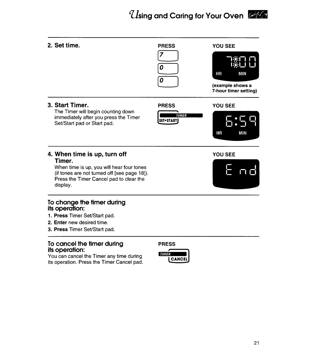 KitchenAid YKERC600, YKESC300 manual 