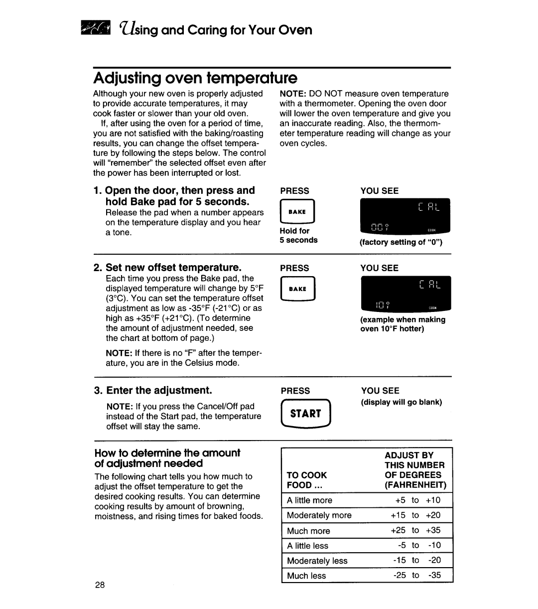 KitchenAid YKESC300, YKERC600 manual 