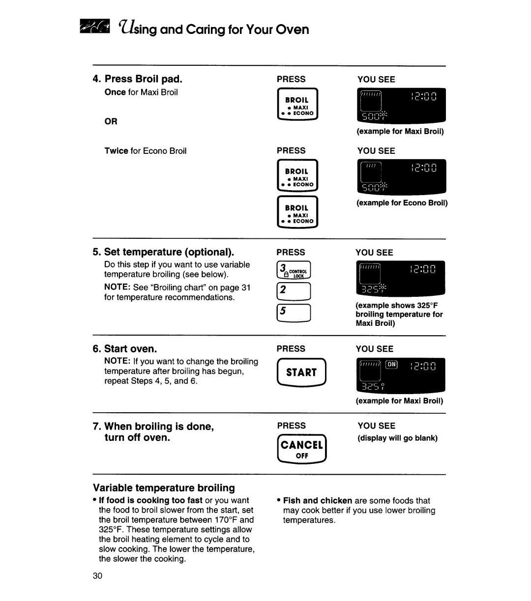 KitchenAid YKESC300, YKERC600 manual 