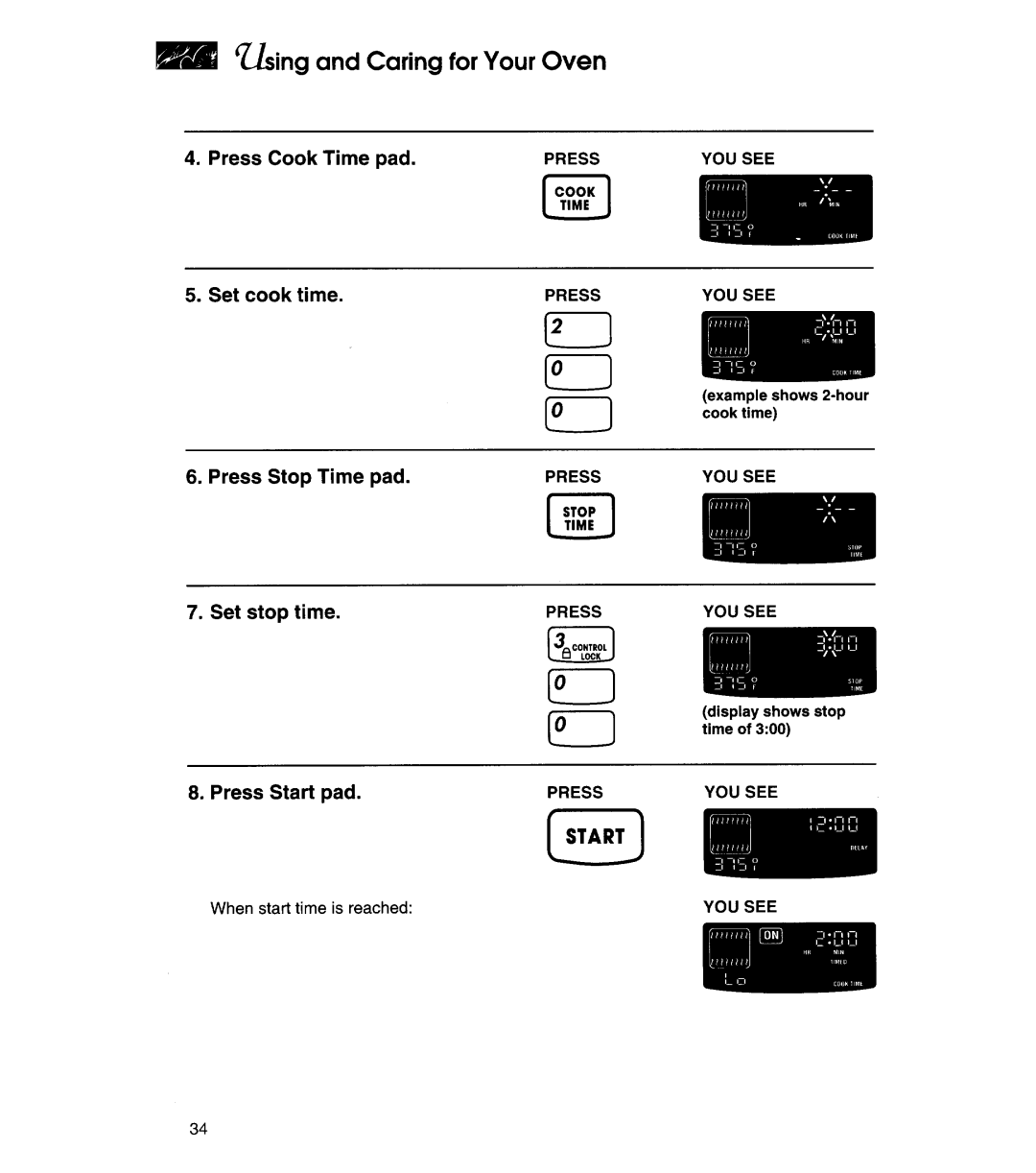 KitchenAid YKESC300, YKERC600 manual 