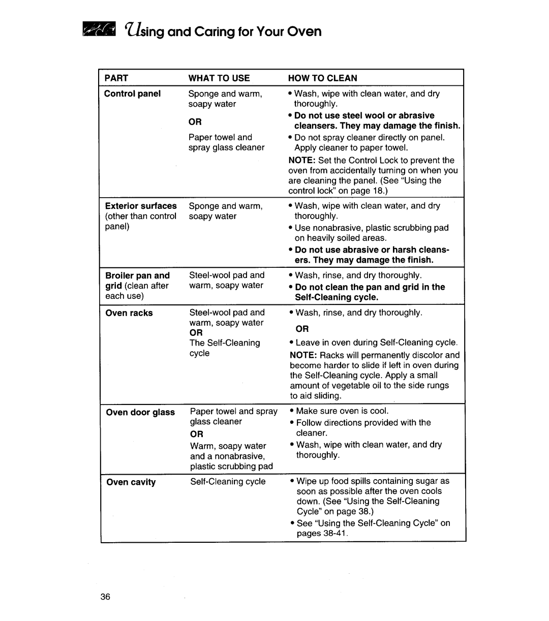 KitchenAid YKESC300, YKERC600 manual 