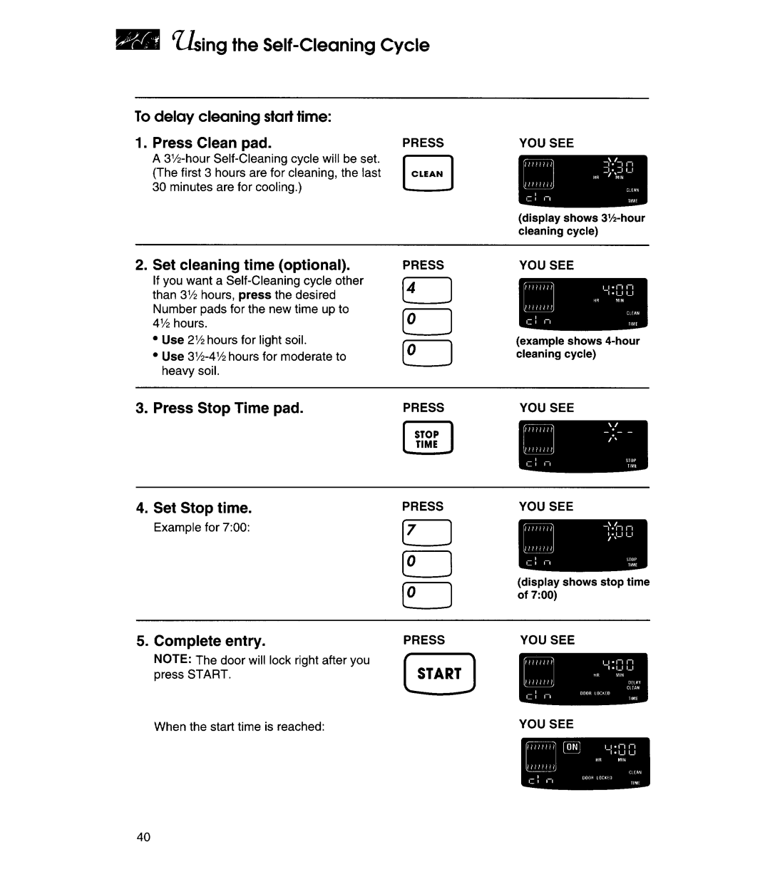 KitchenAid YKESC300, YKERC600 manual 