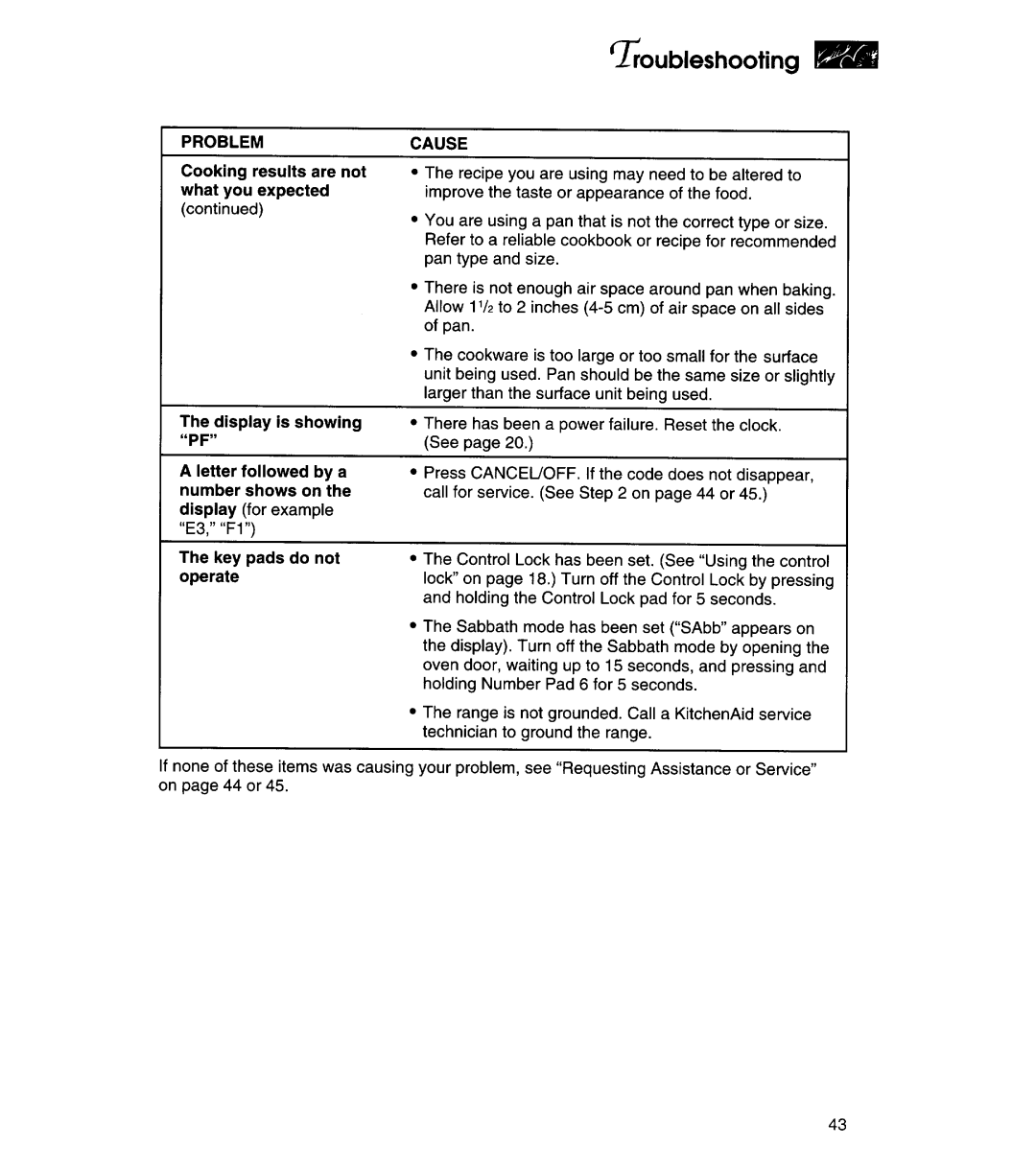 KitchenAid YKESC300, YKERC600 manual 