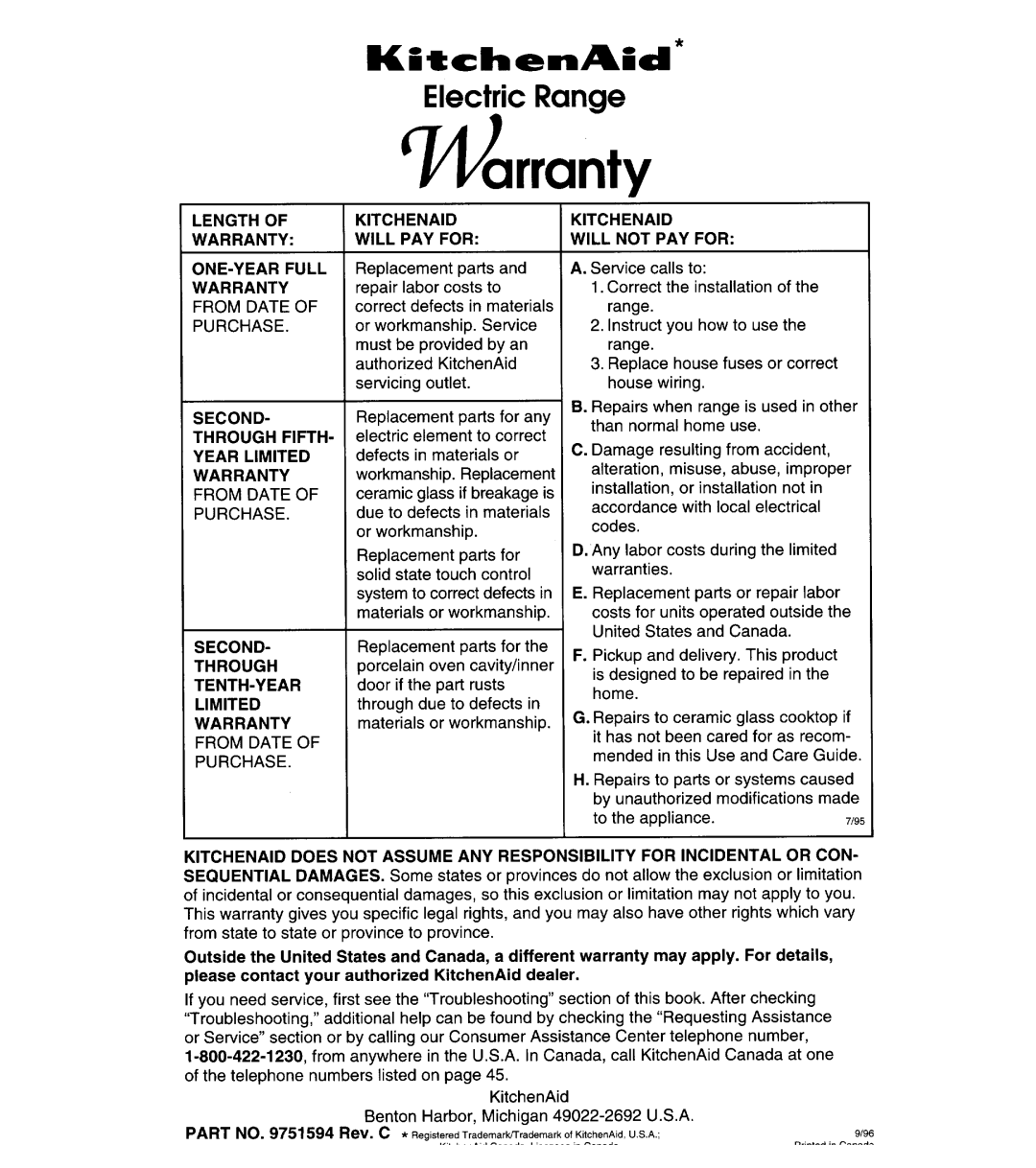 KitchenAid YKESC300, YKERC600 manual 