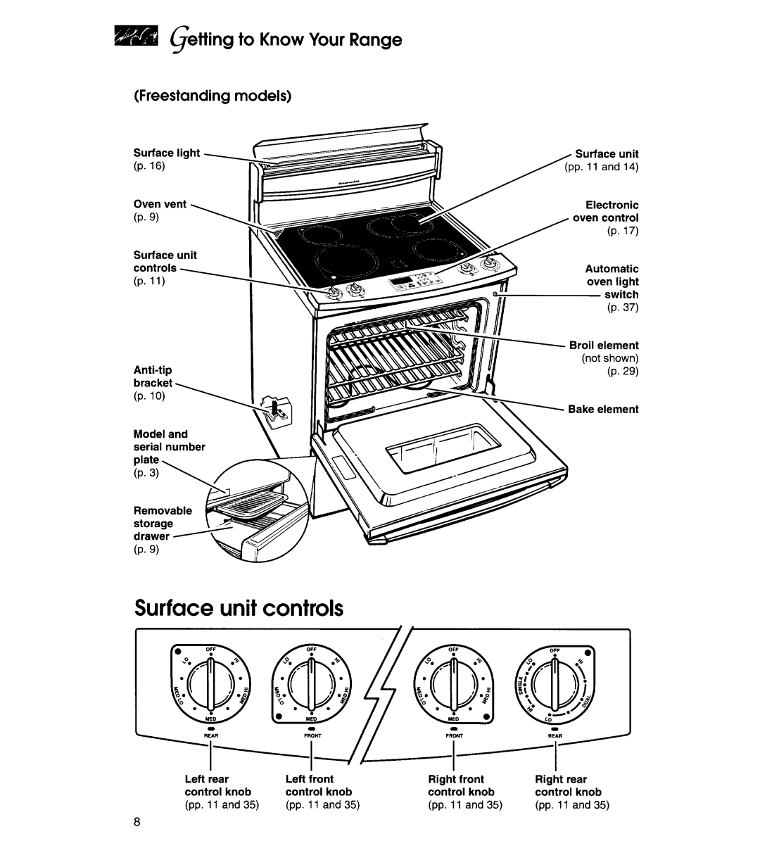 KitchenAid YKESC300, YKERC600 manual 