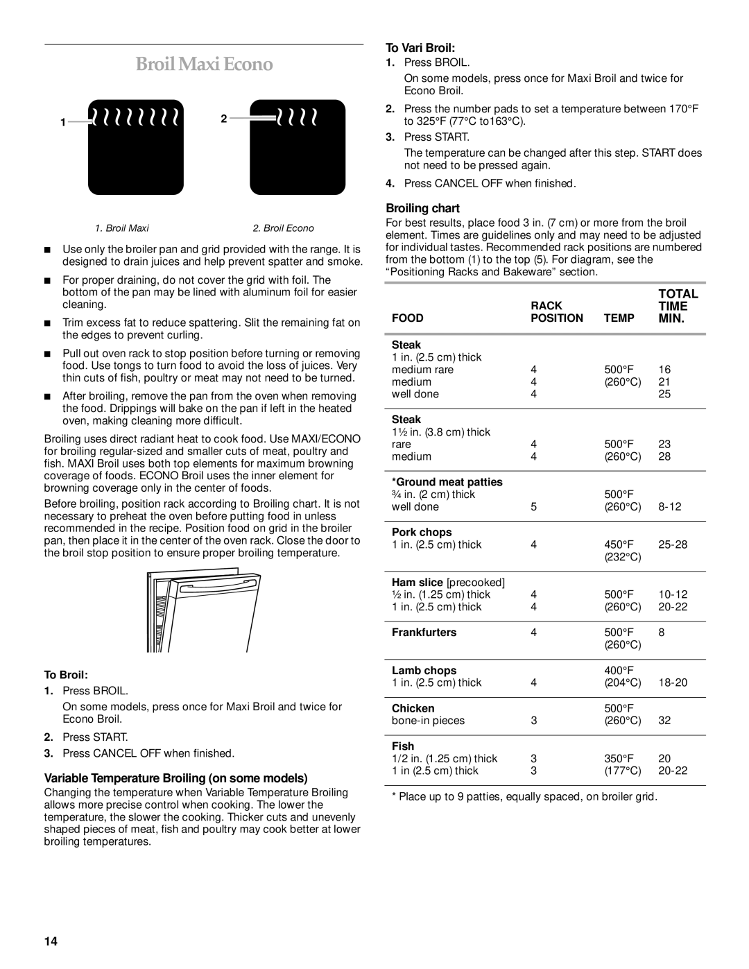 KitchenAid YKESC307, YKERC607, YKESH307 manual BroilMaxiEcono, Total, Time, Min 