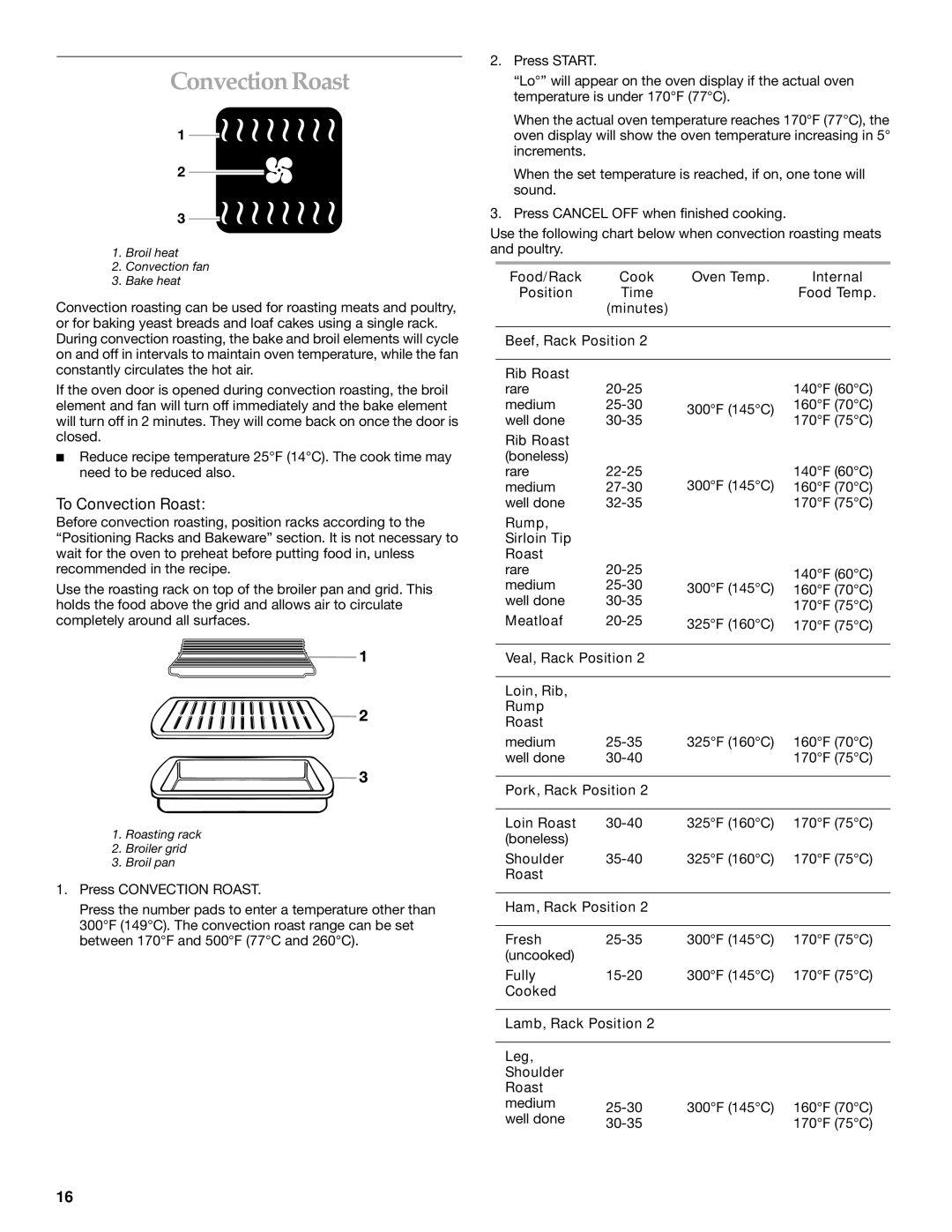 KitchenAid YKERC607, YKESC307, YKESH307 manual ConvectionRoast, To Convection Roast 