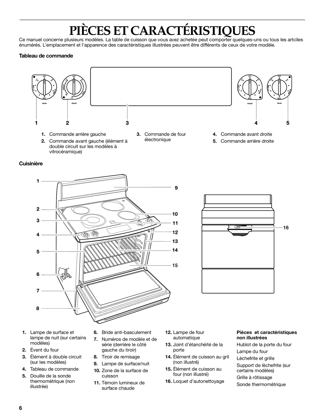 KitchenAid KESC307 Pièces ET Caractéristiques, Tableau de commande, Cuisinière, Pièces et caractéristiques non illustrées 