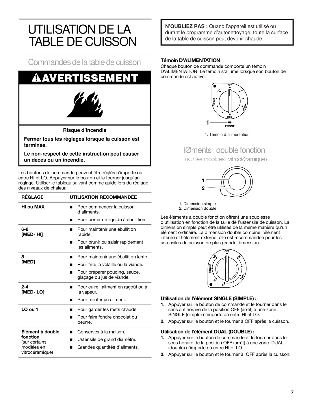 KitchenAid YKERC607, YKESC307, YKESH307 manual Commandesdelatabledecuisson, Élémentsàdoublefonction, Témoin D’ALIMENTATION 