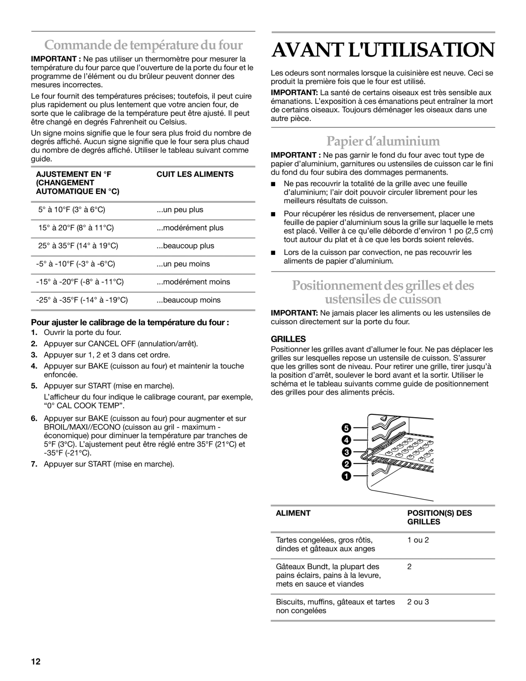 KitchenAid YKESC307, KERC607, KESH307 manual Avant Lutilisation, Commandedetempératuredufour, Papierd’aluminium, Grilles 