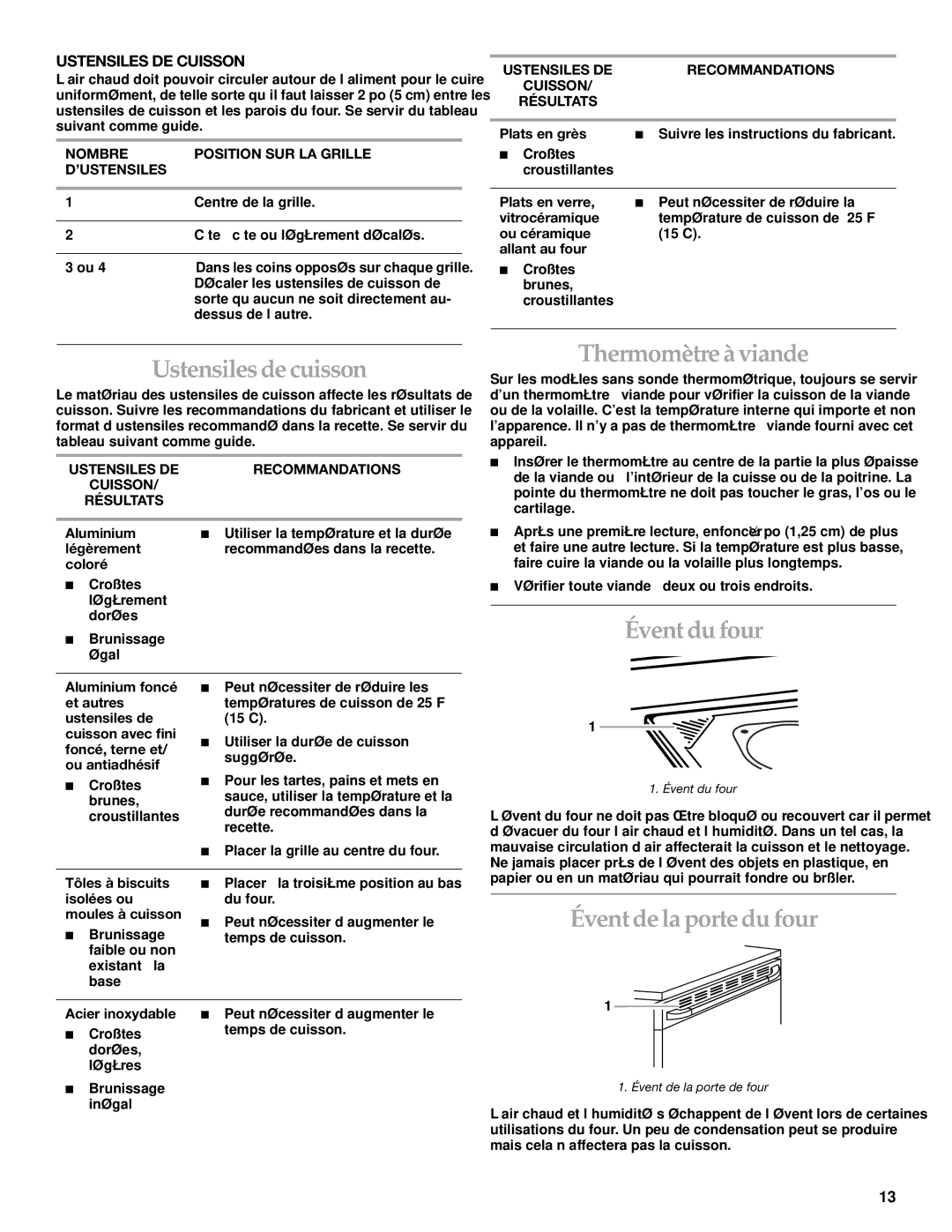 KitchenAid YKERC607, YKESC307, KESH307 manual Thermomètreàviande, Éventdu four, Éventdelaportedufour, Ustensiles DE Cuisson 