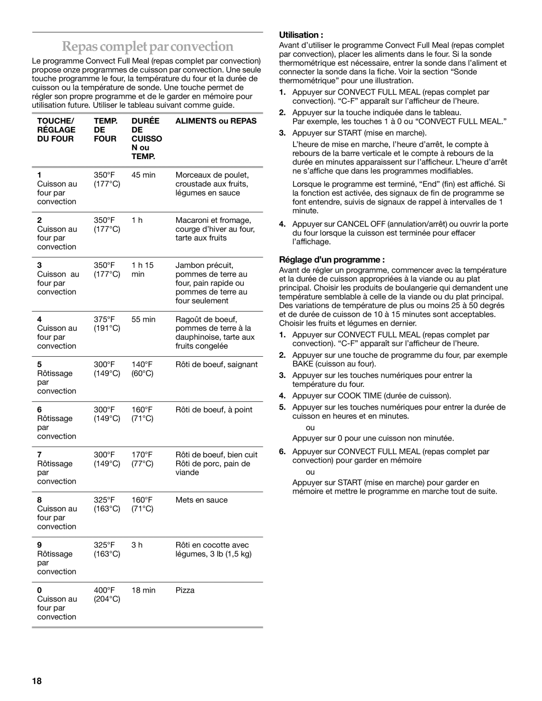 KitchenAid YKESC307, KERC607, KESH307 Repascompletparconvection, Utilisation, Réglage d’un programme, Touche Temp Durée 