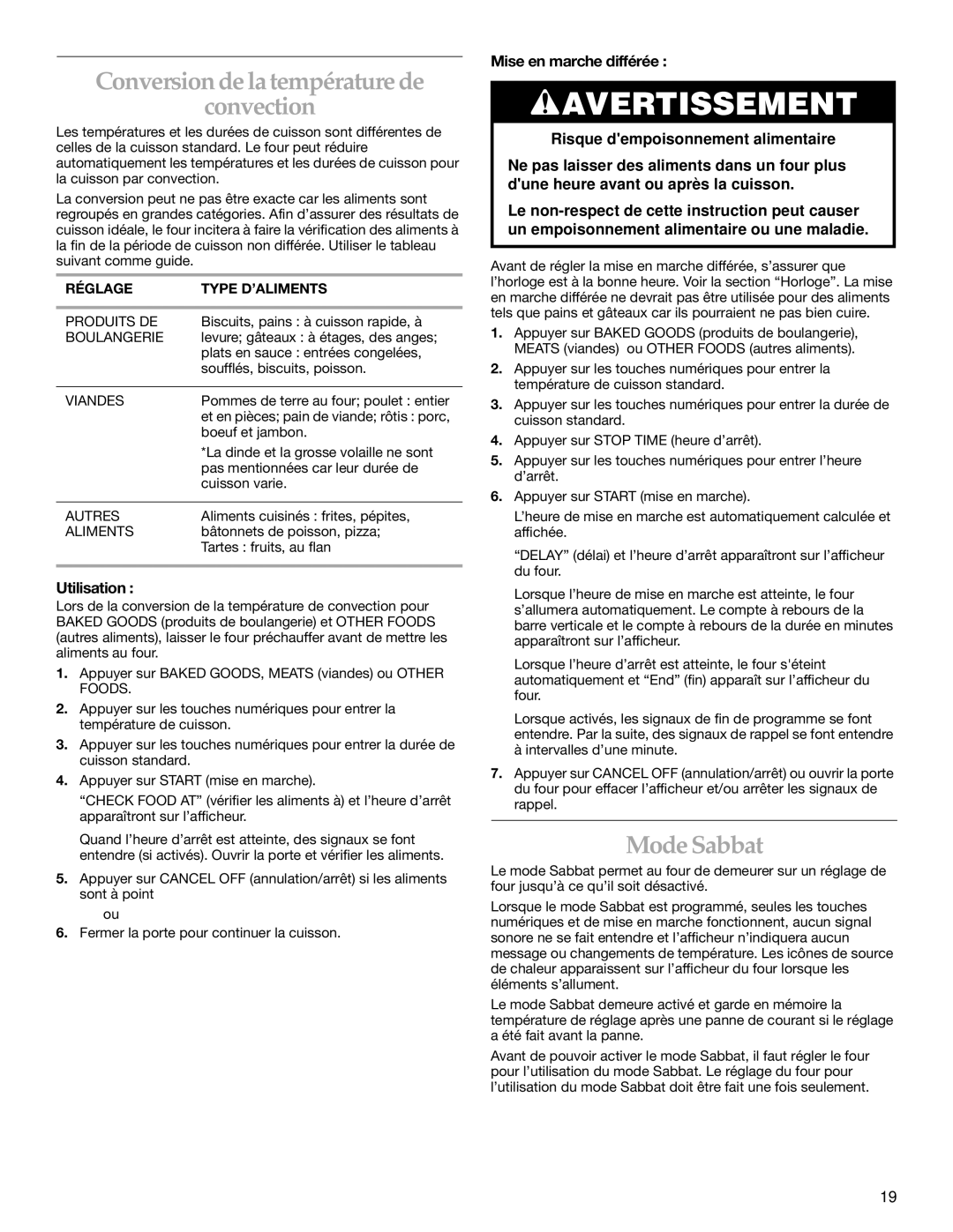 KitchenAid YKERC607 Conversiondelatempérature de Convection, ModeSabbat, Mise en marche différée, Réglage Type D’ALIMENTS 