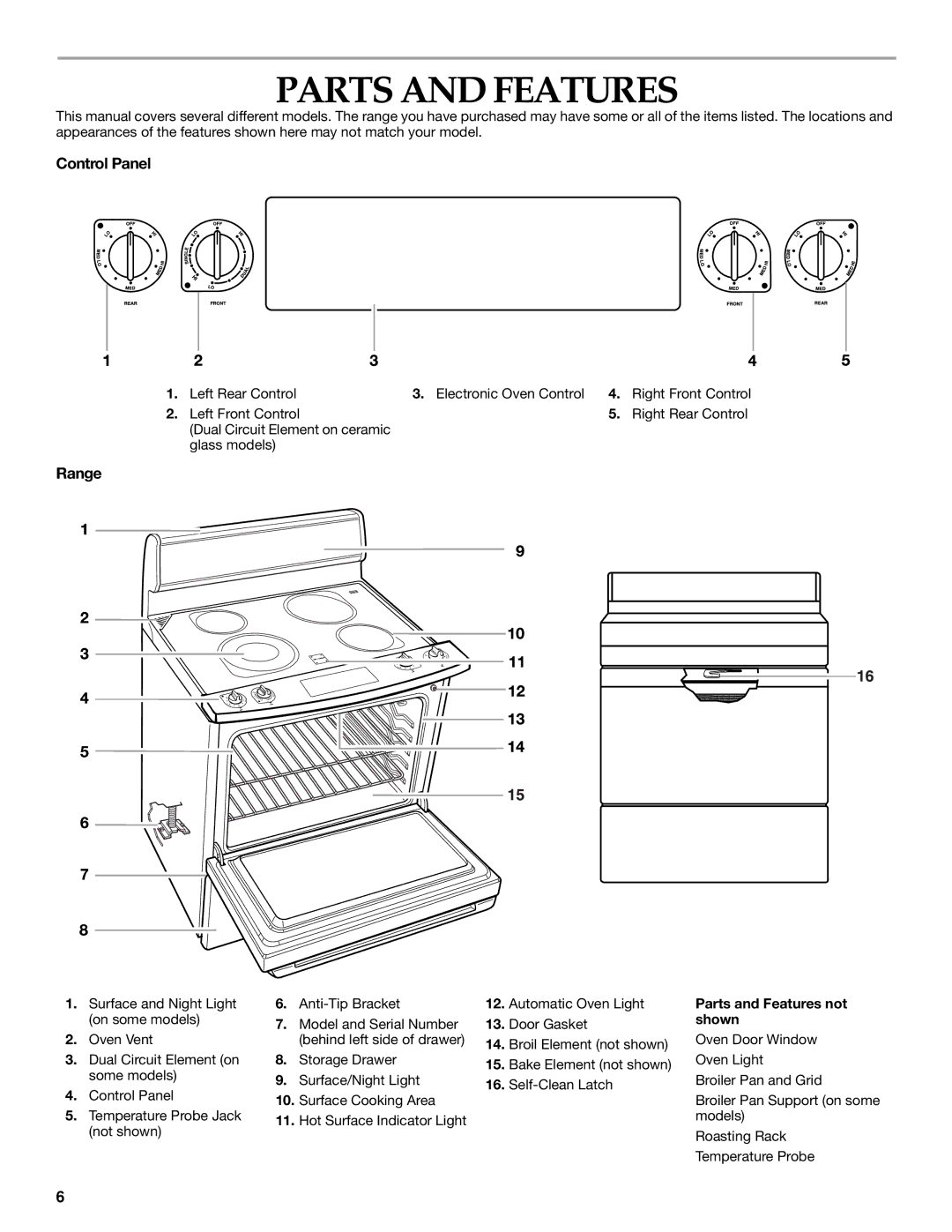 KitchenAid YKESC307, YKERC607, YKESH307 manual Control Panel, Range, Parts and Features not shown 