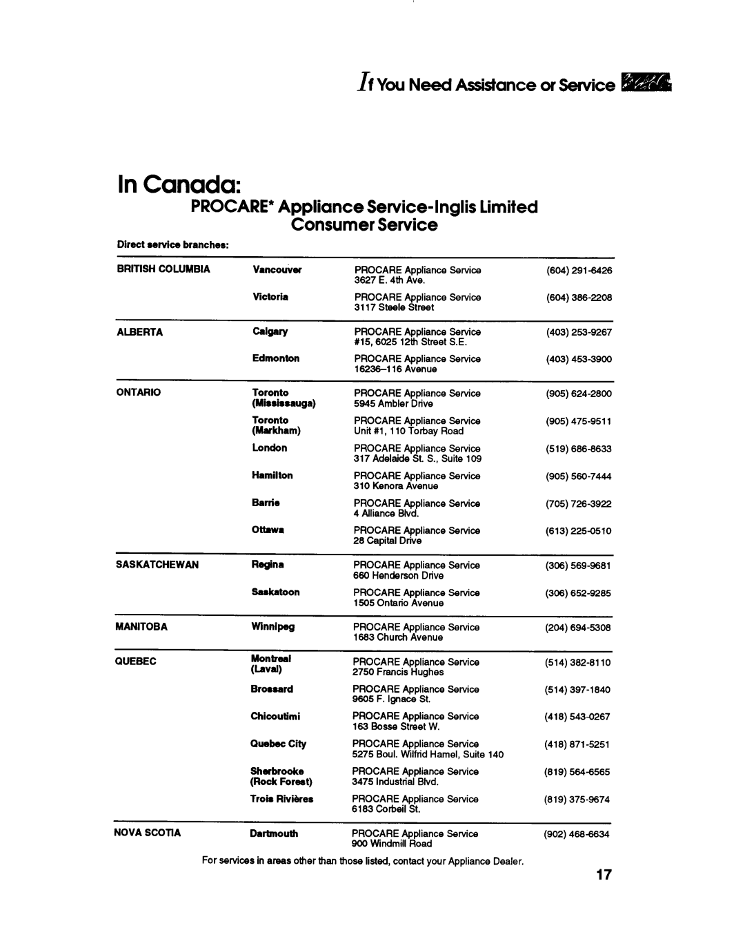 KitchenAid YKGCT365B manual 