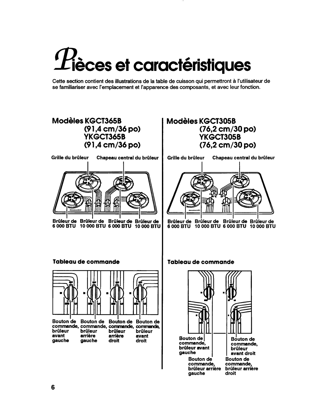 KitchenAid YKGCT365B manual 