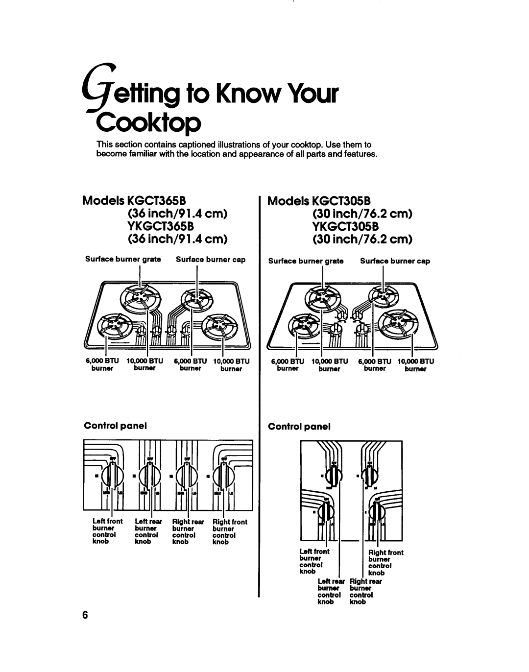 KitchenAid YKGCT365B manual 