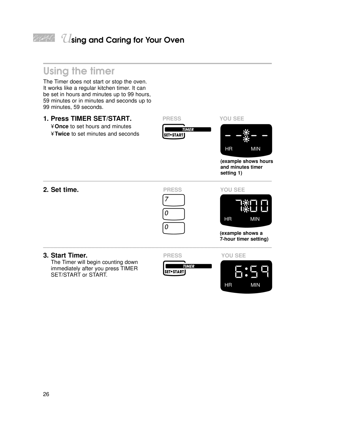 KitchenAid YKGST300, YKGRT500 warranty Using the timer, Start Timer 