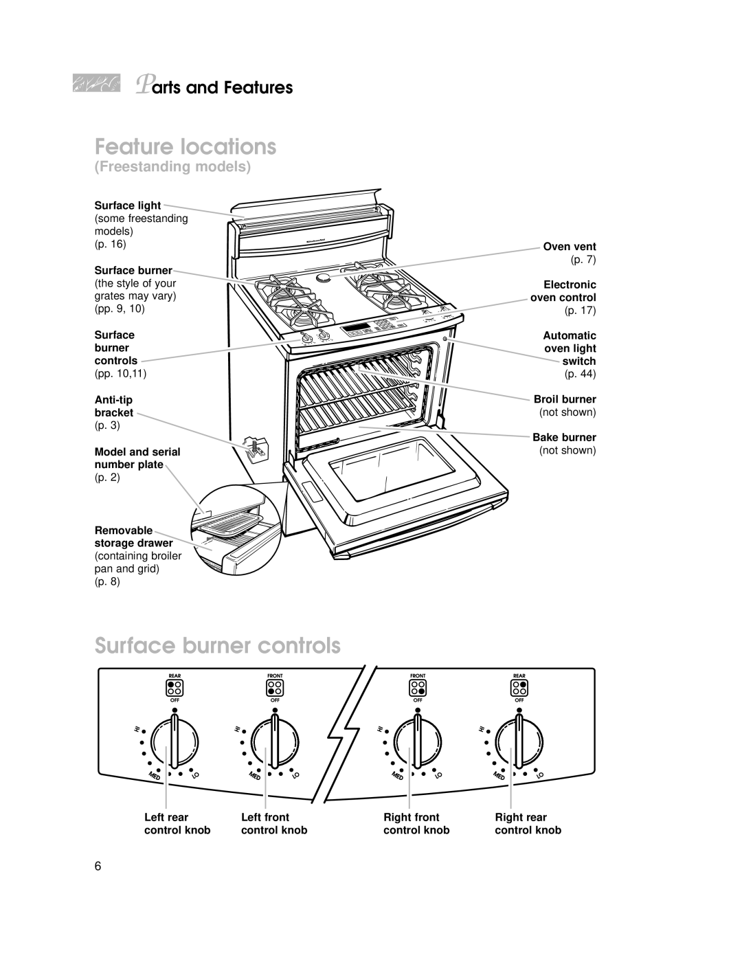 KitchenAid YKGST300, YKGRT500 warranty Freestanding models 