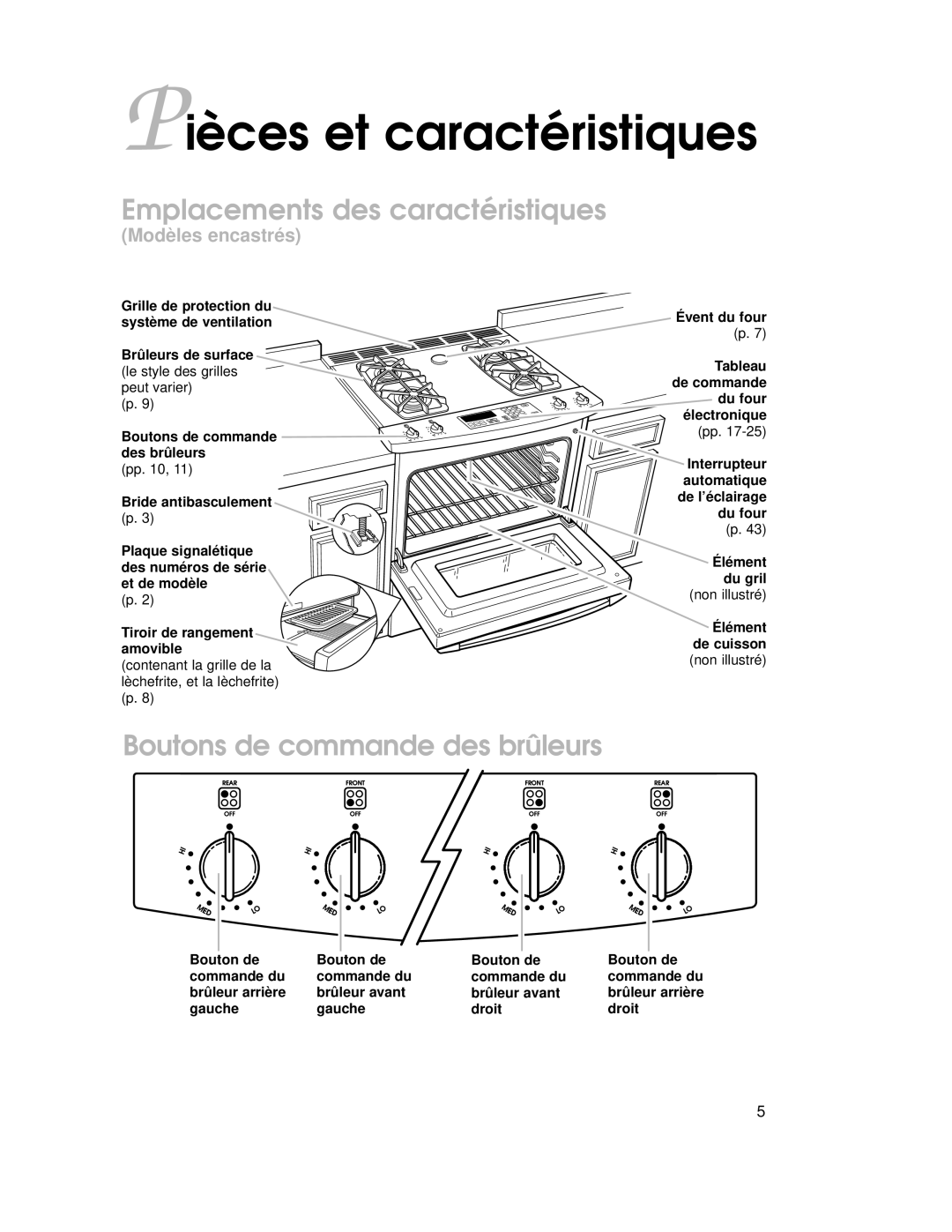 KitchenAid YKGRT500 Pièces et caractéristiques, Emplacements des caractéristiques, Boutons de commande des brûleurs 