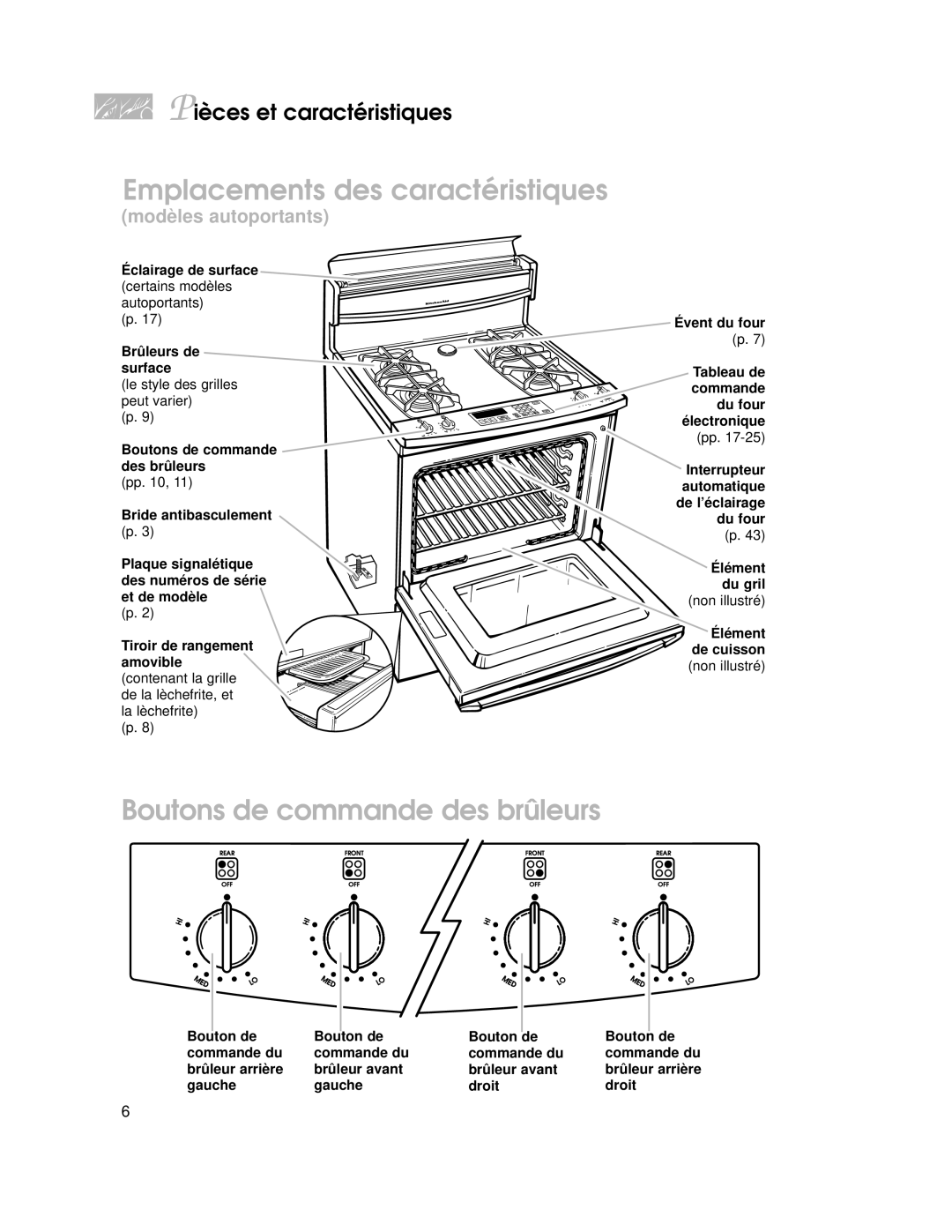 KitchenAid YKGST300, YKGRT500 warranty Modèles autoportants 