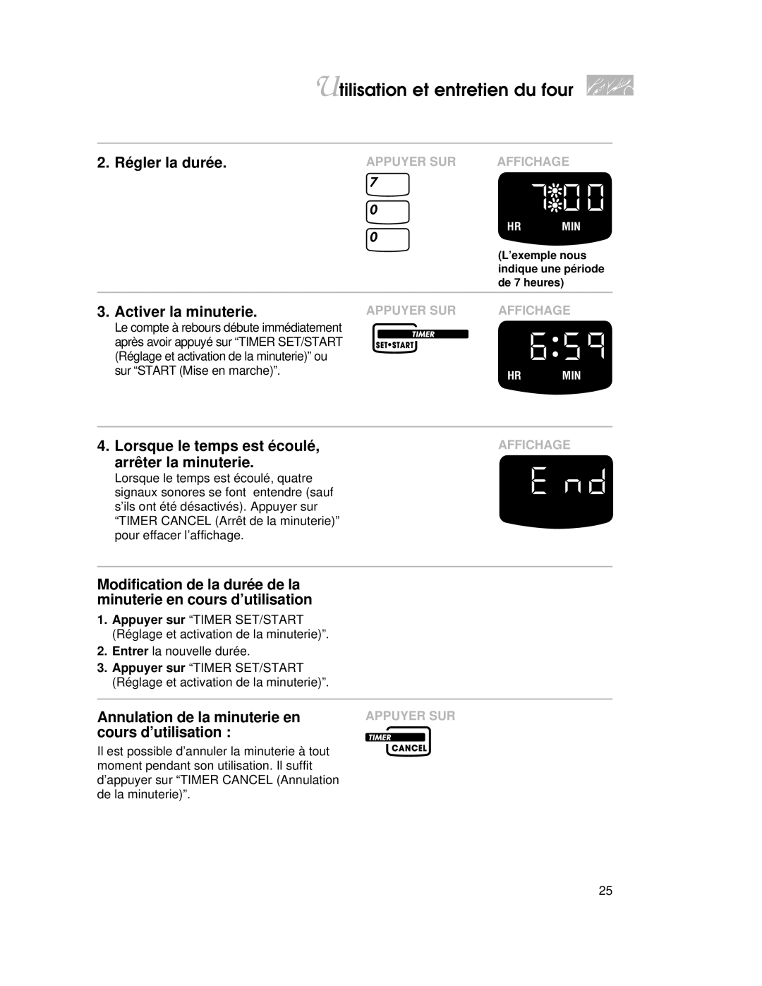 KitchenAid YKGRT500, YKGST300 Régler la durée, Activer la minuterie, Lorsque le temps est écoulé, Arrêter la minuterie 