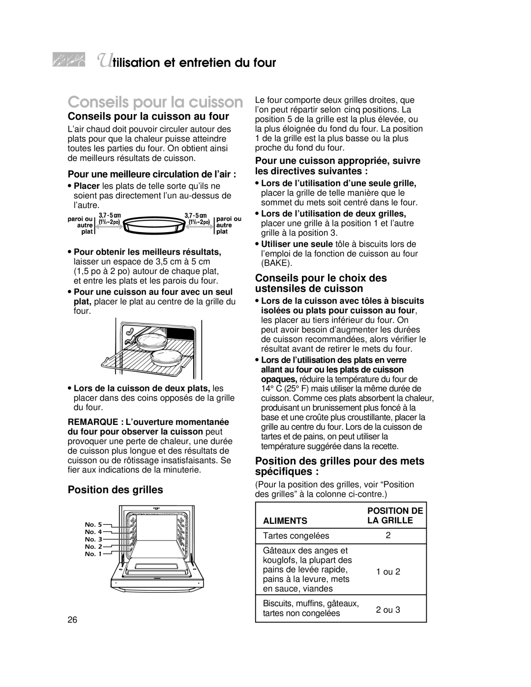 KitchenAid YKGST300, YKGRT500 warranty Conseils pour la cuisson au four, Position des grilles 