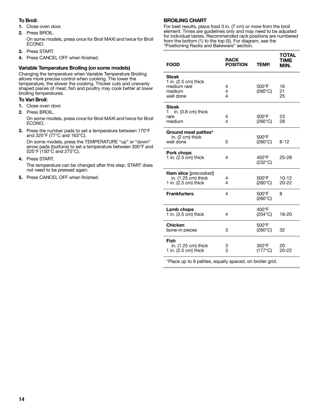 KitchenAid KGST300 manual To Broil, Variable Temperature Broiling on some models, To Vari Broil, Rack, Food Position Temp 