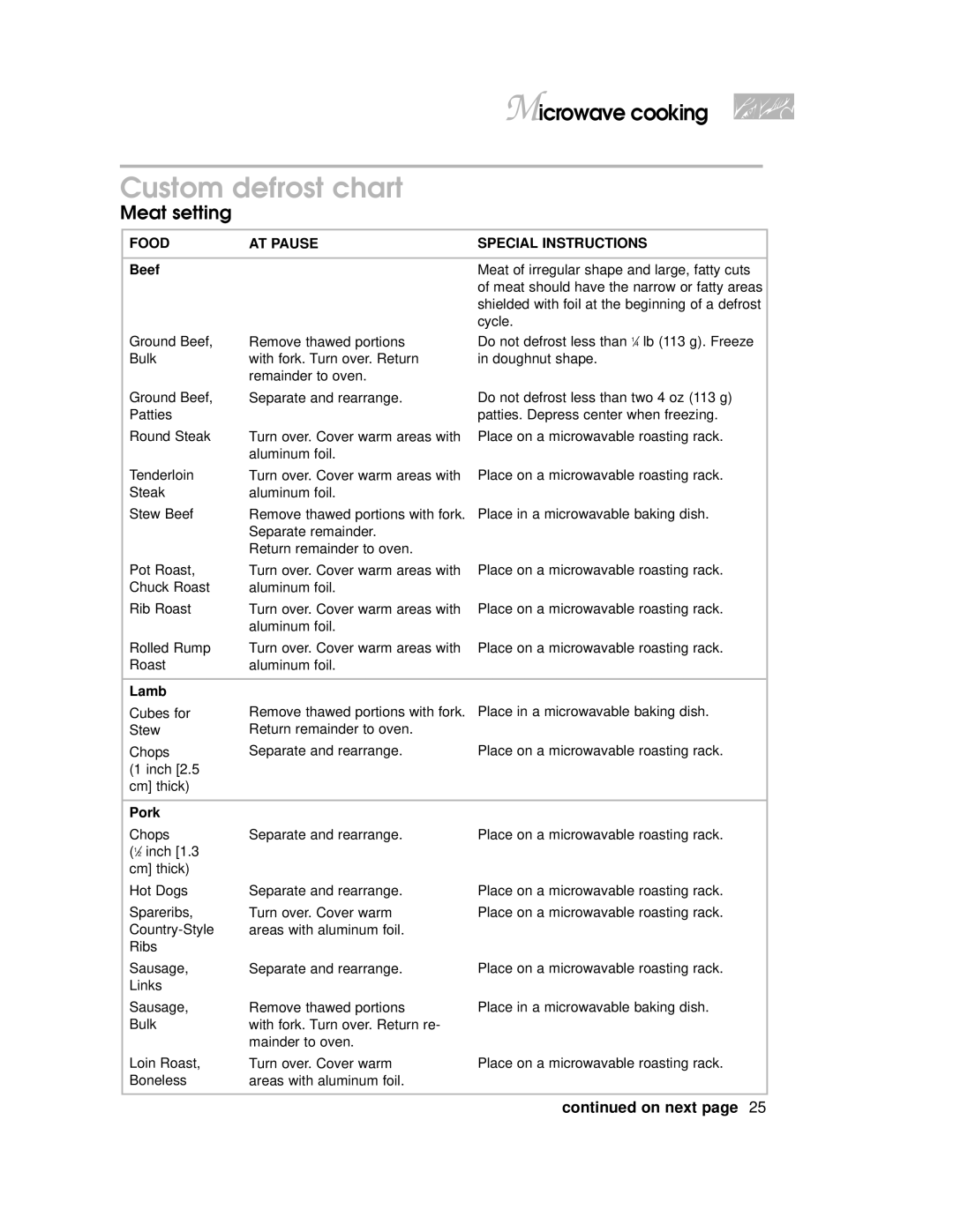 KitchenAid 4359916, YKHMC107E, 3828W5A0969 warranty Custom defrost chart 