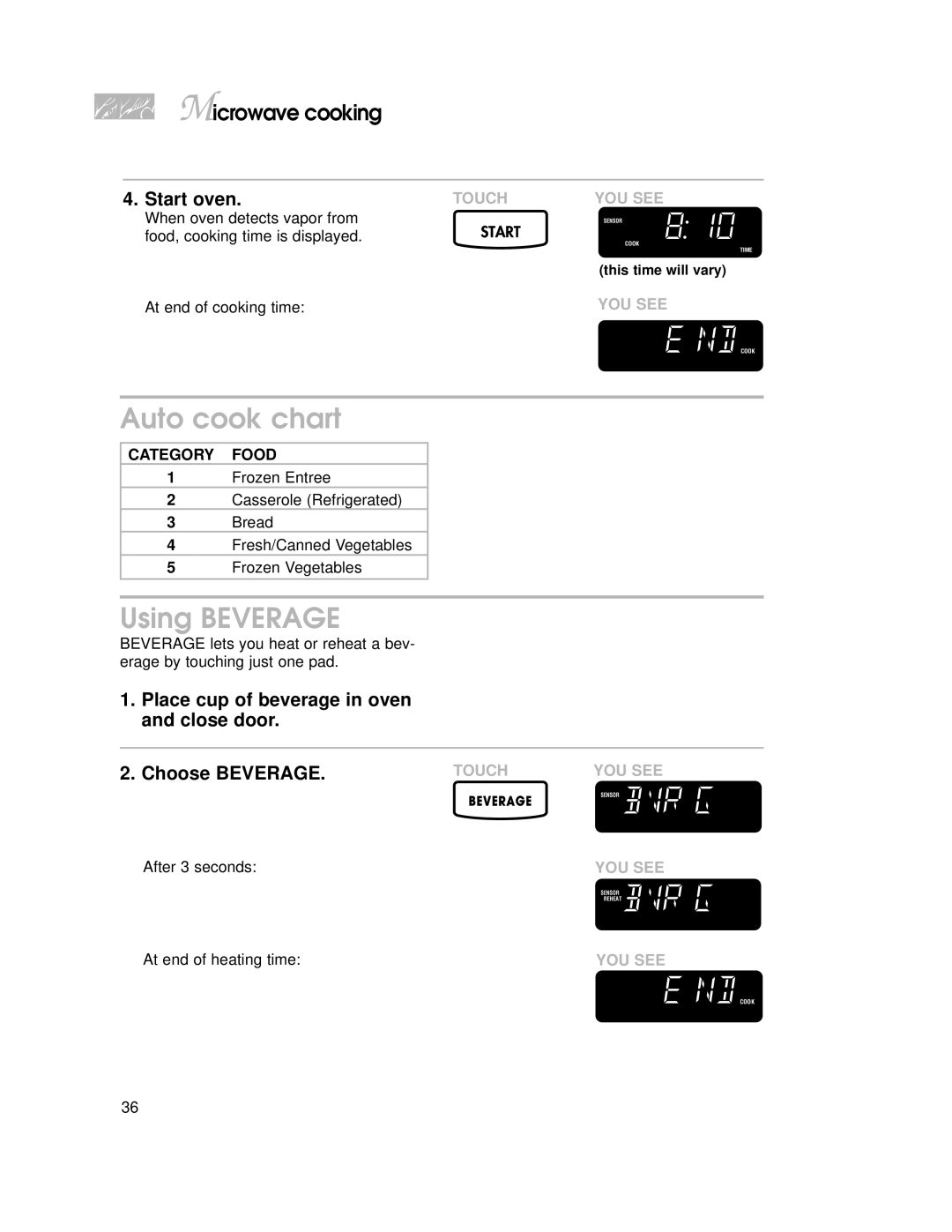 KitchenAid YKHMC107E, 4359916 Auto cook chart, Using Beverage, Category Food, After 3 seconds, At end of heating time 