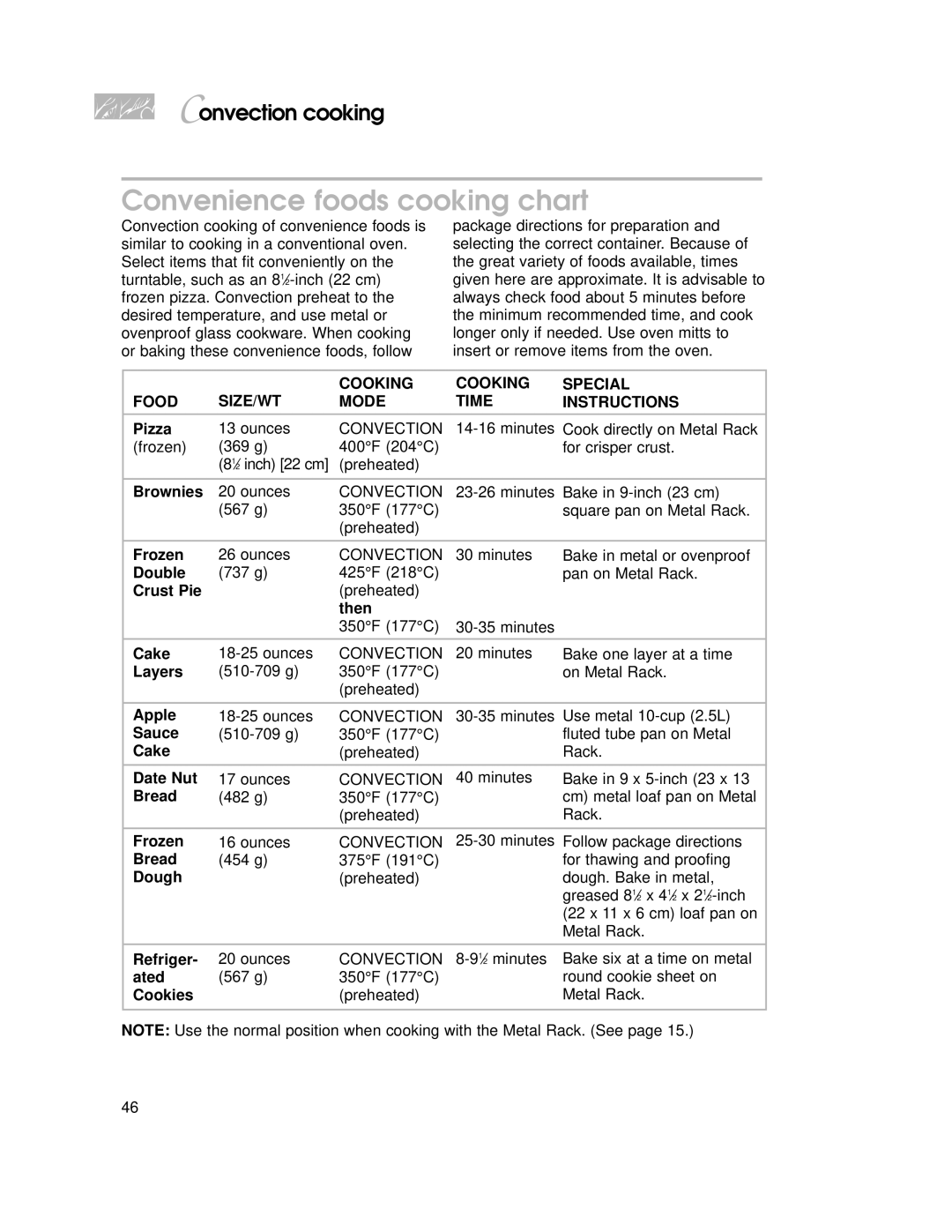 KitchenAid 4359916, YKHMC107E warranty Convenience foods cooking chart, Cooking Special Food SIZE/WT Mode Time Instructions 