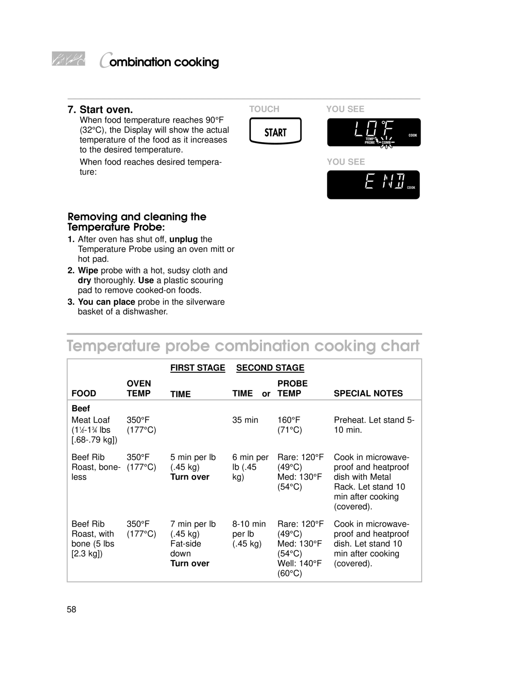 KitchenAid 4359916, YKHMC107E warranty Temperature probe combination cooking chart, Removing and cleaning Temperature Probe 