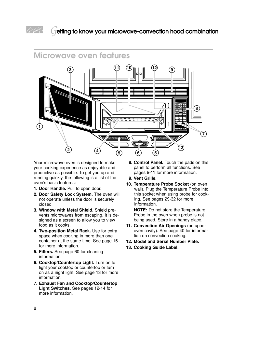 KitchenAid 3828W5A0969, YKHMC107E, 4359916 warranty Microwave oven features 