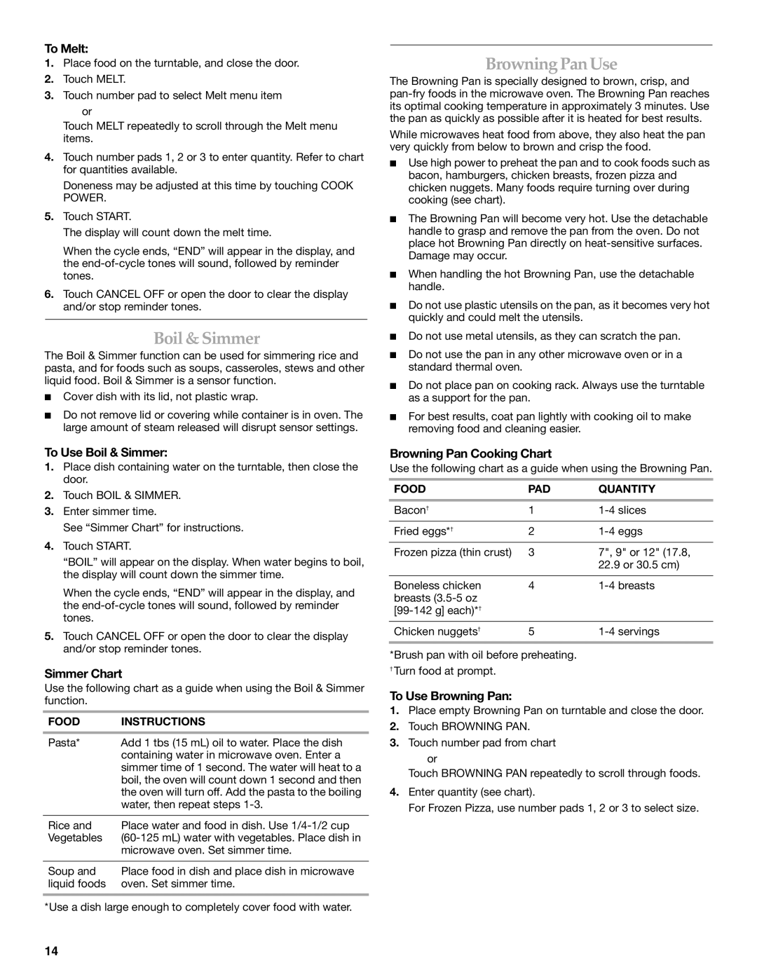 KitchenAid YKHMS175M manual Boil & Simmer, Browning Pan Use 