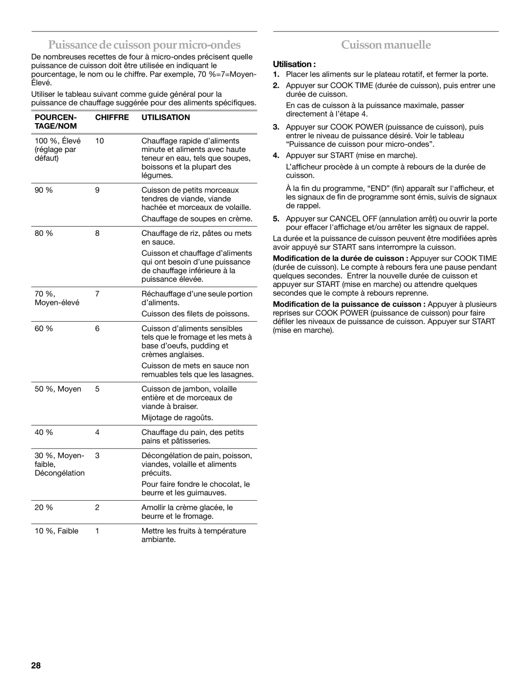 KitchenAid YKHMS175M manual Puissance de cuisson pour micro-ondes, Cuisson manuelle, Utilisation 