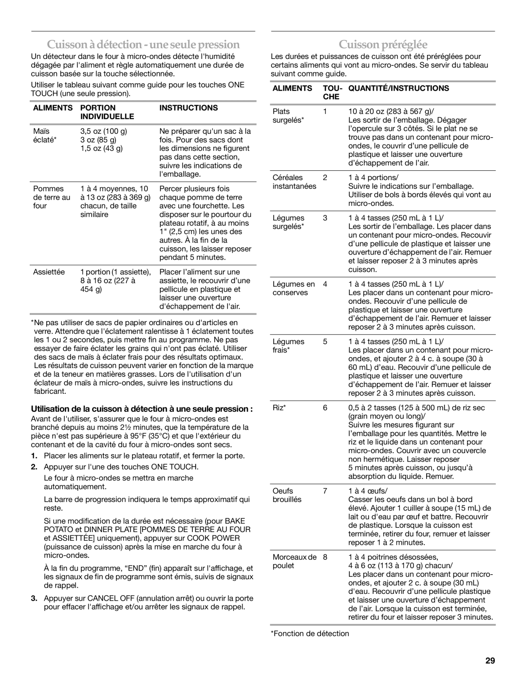 KitchenAid YKHMS175M Cuisson à détection une seule pression, Cuisson préréglée, Aliments Portion Instructions Individuelle 