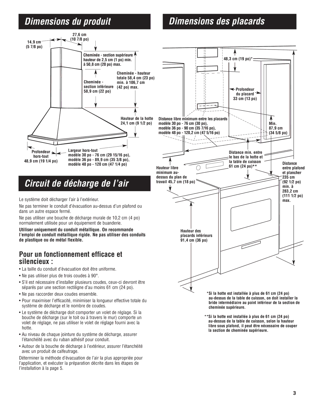 KitchenAid 30" (76.2 cm) 36" (91.4 cm) 48" (121.9 cm) Wall-Mount Canopy Range Hood Circuit de décharge de l’air 