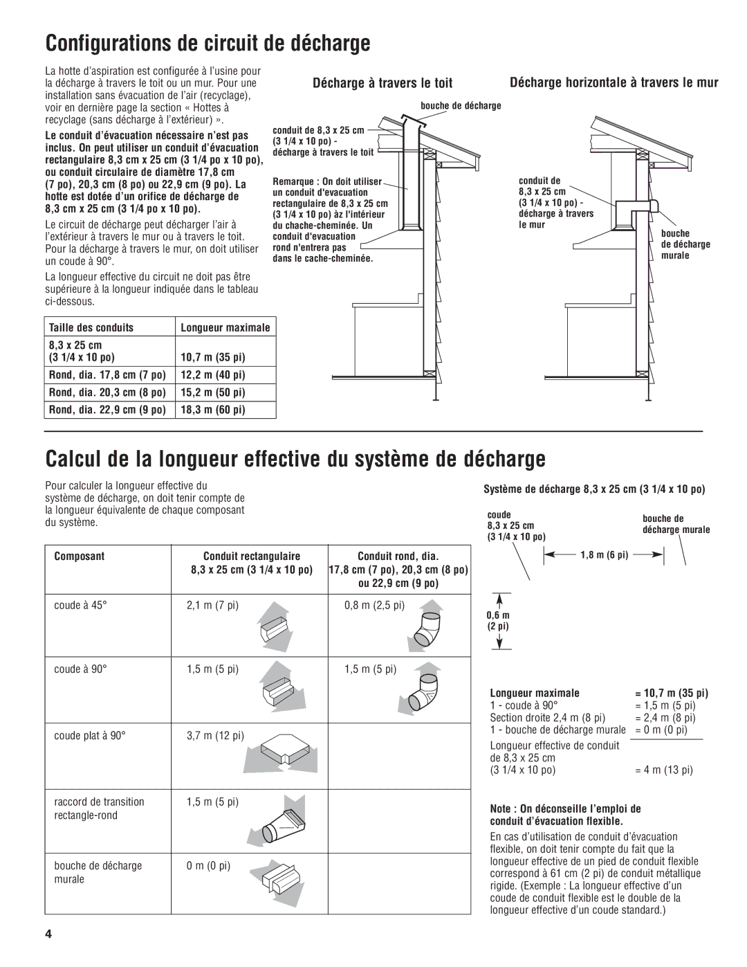 KitchenAid 30" (76.2 cm) 36" (91.4 cm) 48" (121.9 cm) Wall-Mount Canopy Range Hood Configurations de circuit de décharge 