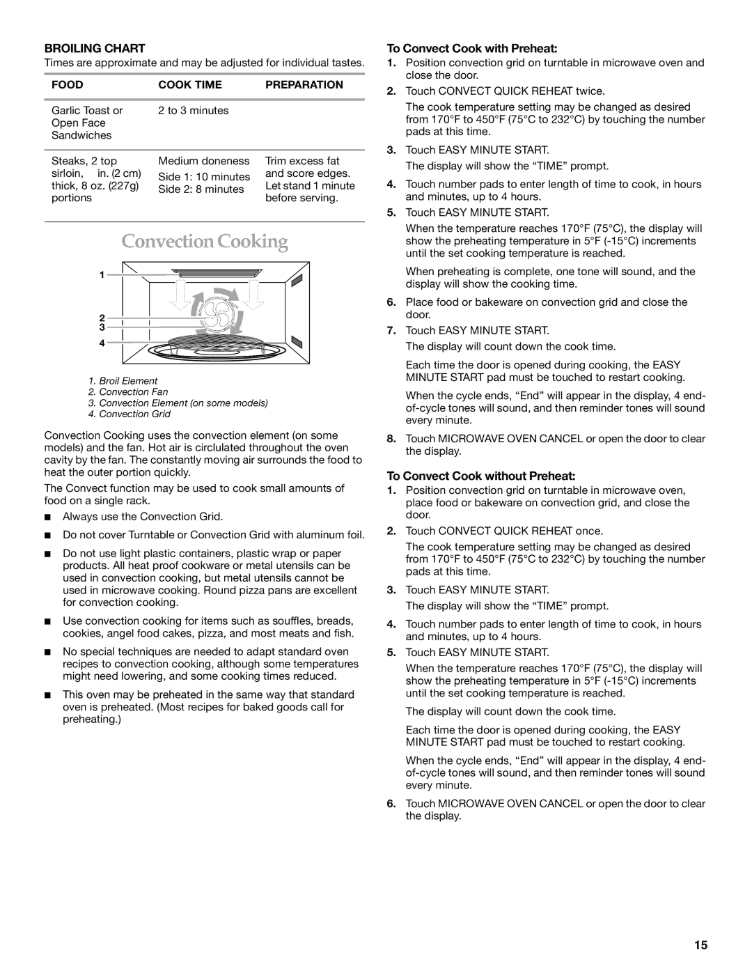 KitchenAid KBMC140, KBMC147, KEMC308, KEMC378, KEMC307, KEMC377, YKEMC307, YKEMC308 Convection Cooking, Broiling Chart 