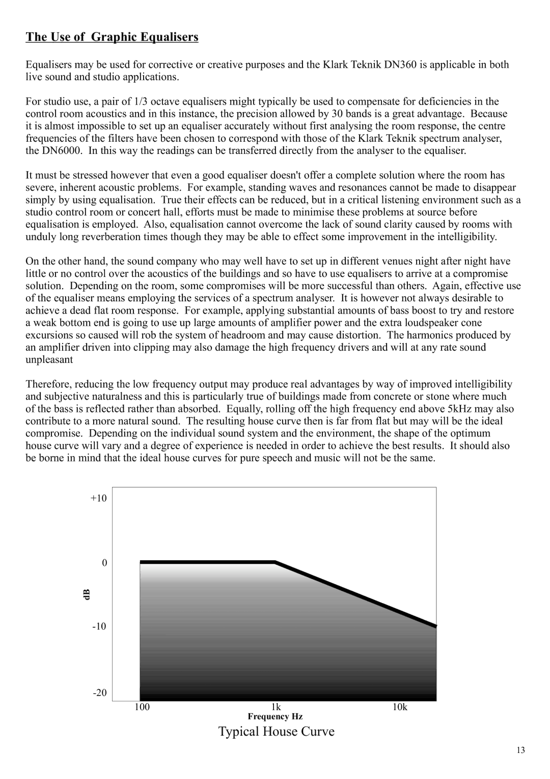 Klark Teknik DN360 manual Typical House Curve, Use of Graphic Equalisers 
