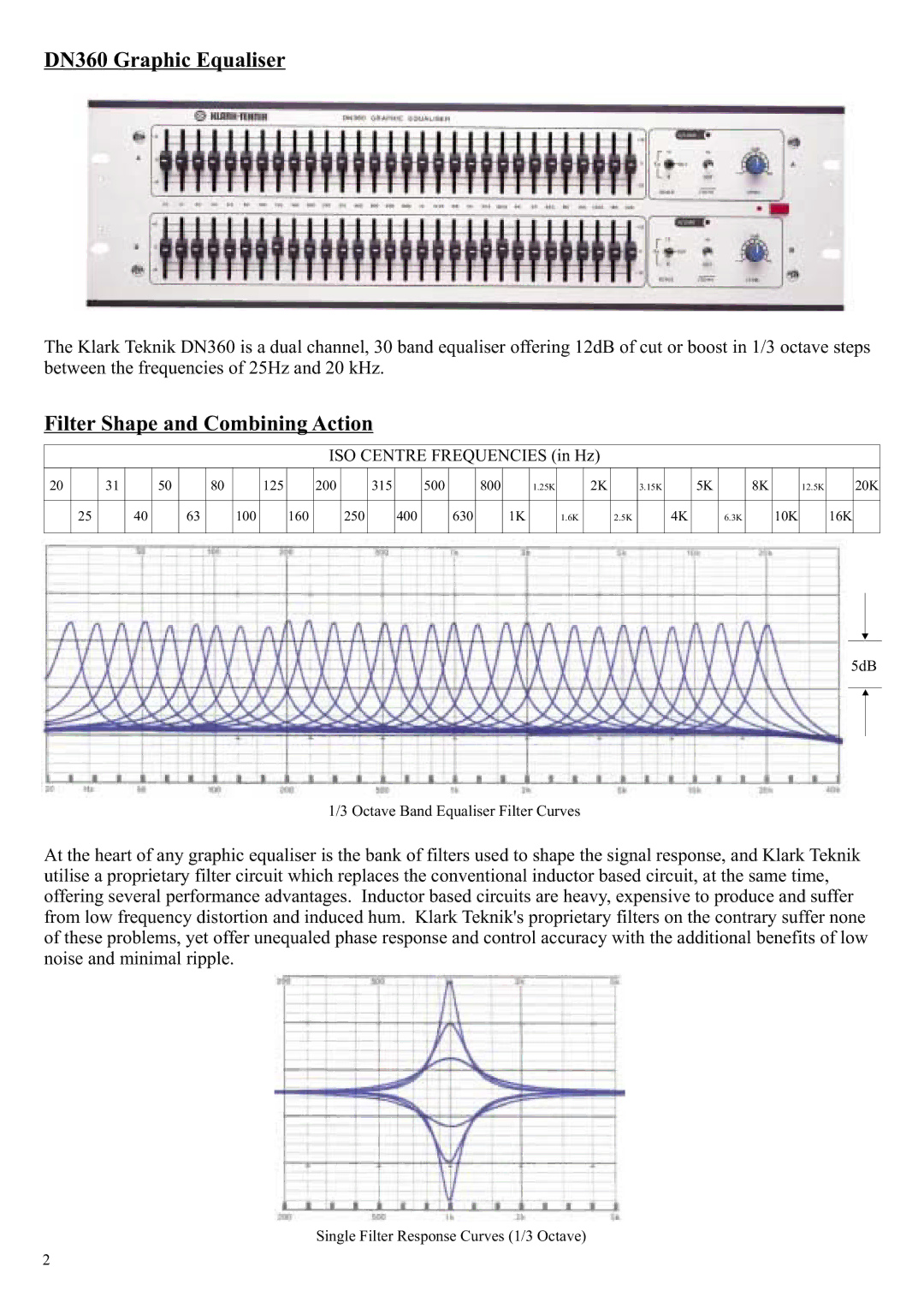 Klark Teknik manual DN360 Graphic Equaliser, Filter Shape and Combining Action 