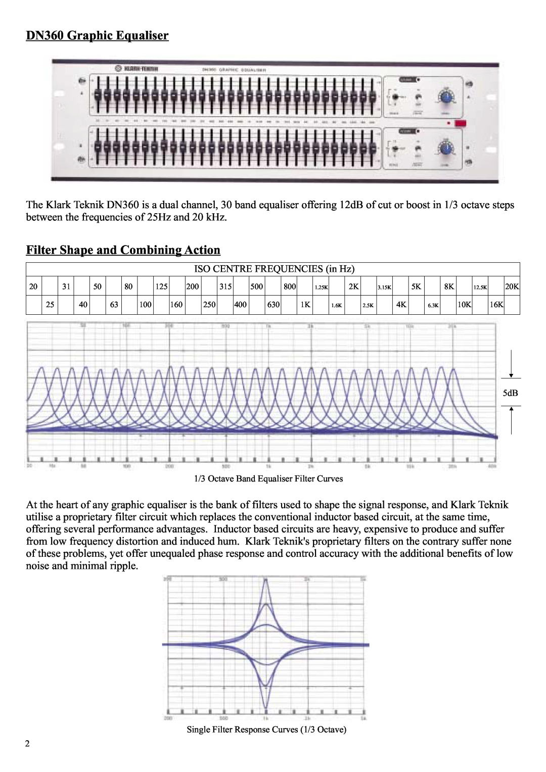 Klark Teknik manual DN360 Graphic Equaliser, Filter Shape and Combining Action, ISO CENTRE FREQUENCIES in Hz 