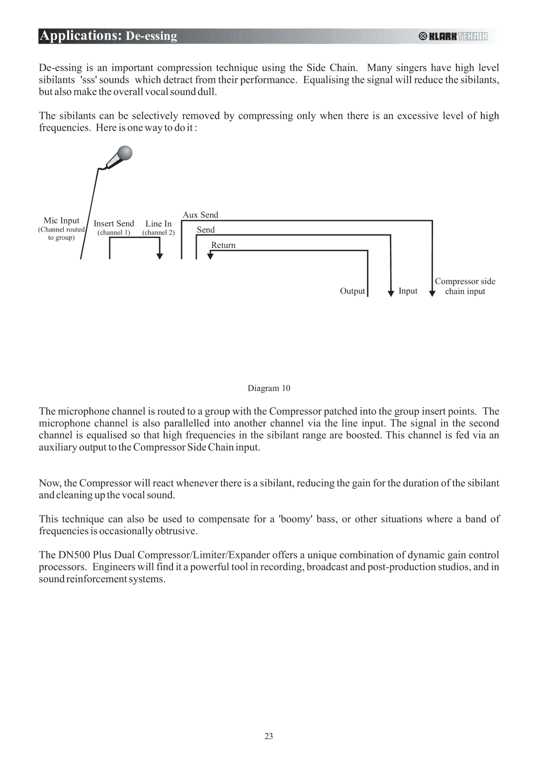 Klark Teknik DN500 manual Applications De-essing 