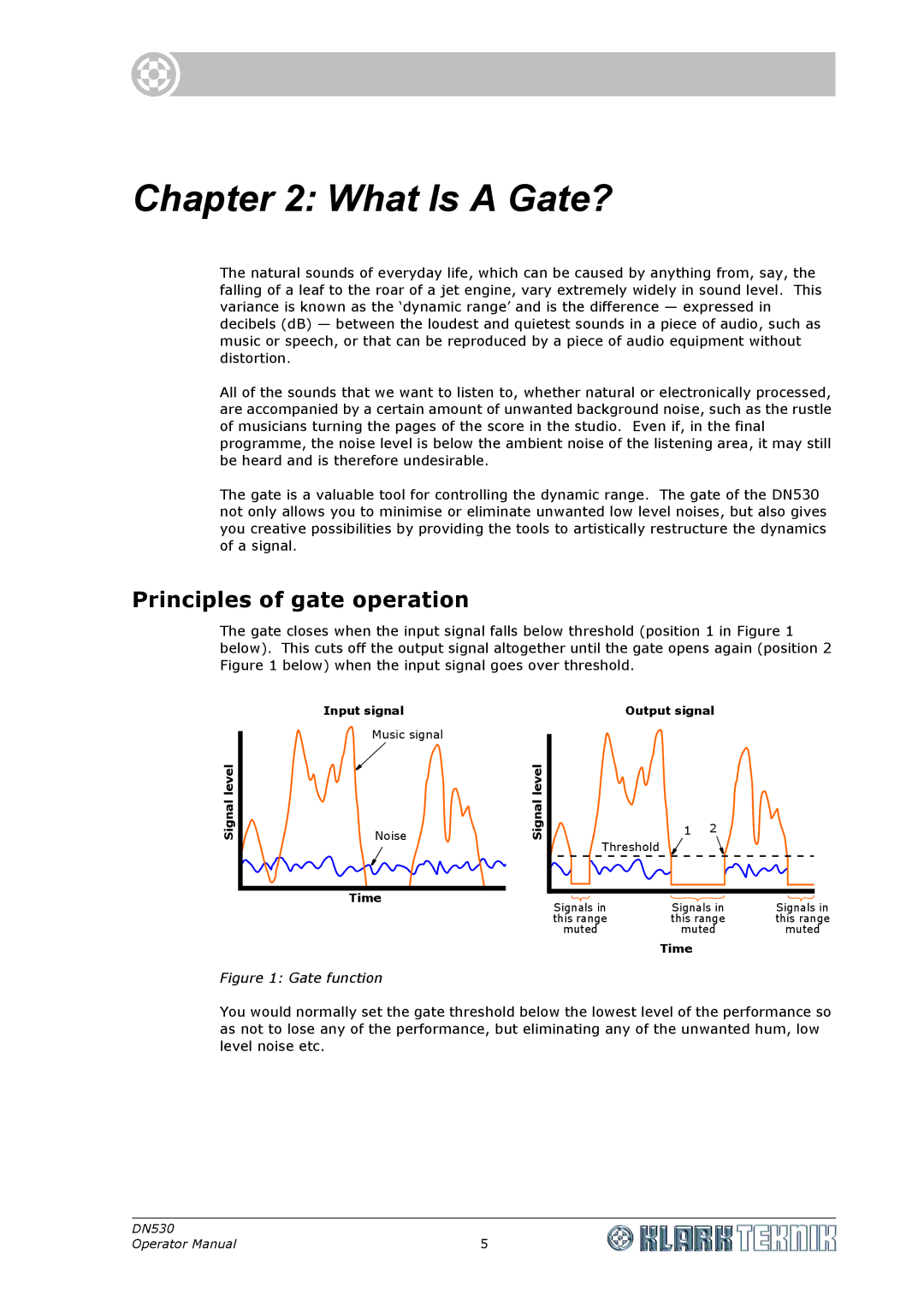 Klark Teknik DN530 specifications What Is a Gate?, Principles of gate operation 